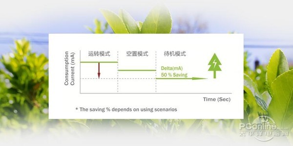 华硕