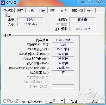 2400MHz