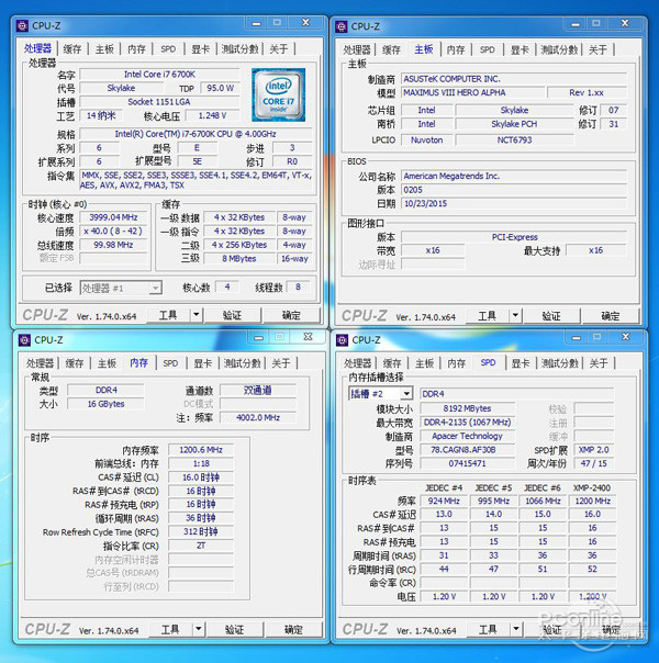 2400MHz