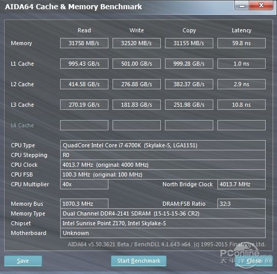 DDR4-2133