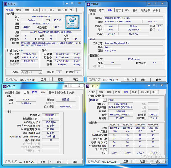 DDR4-3000