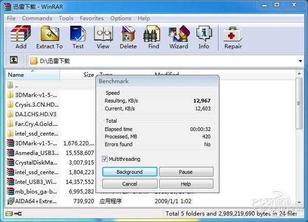 DDR4-3000