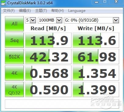 西数1TB测试成绩