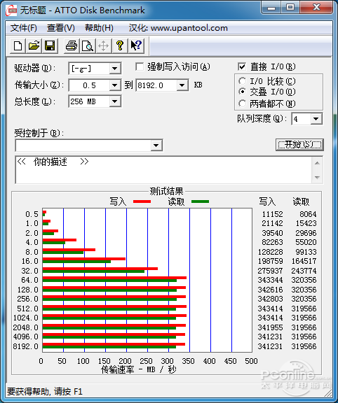 三星T1性能测试