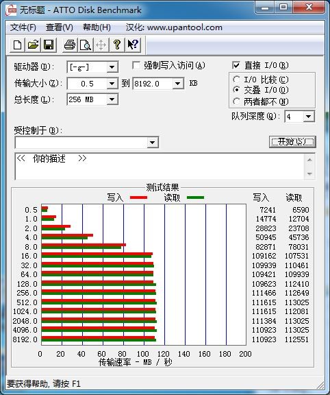 西数测试成绩