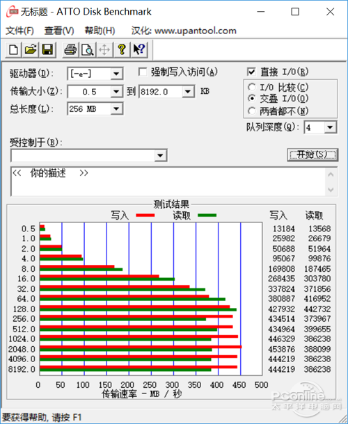 性能测试