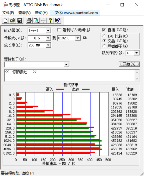 %25u6D4B%25u8BD5%25u6210%25u7EE9