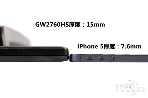 GW2760HS