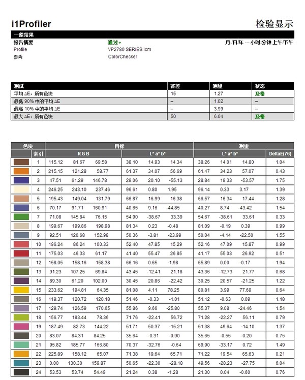优派