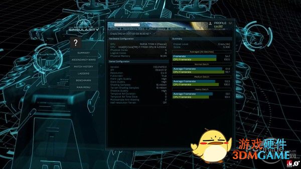 7700K