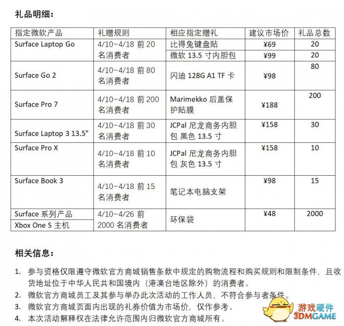 微软中国启动4月满赠活动 购Surface送内胆包/贴膜/TF卡等