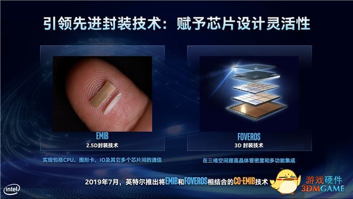 英特尔14代酷睿设计准备就绪：10nm还没用上，7nm就要来了？