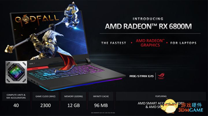 AMD发布RX 6000M移动端显卡 采用7nm制程和RDNA2架构