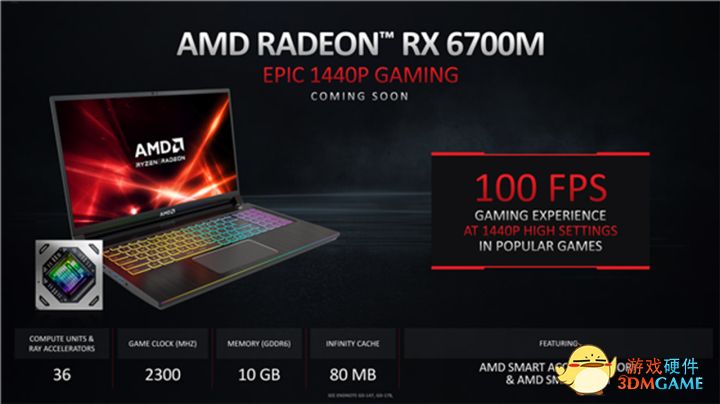 AMD发布RX 6000M移动端显卡 采用7nm制程和RDNA2架构