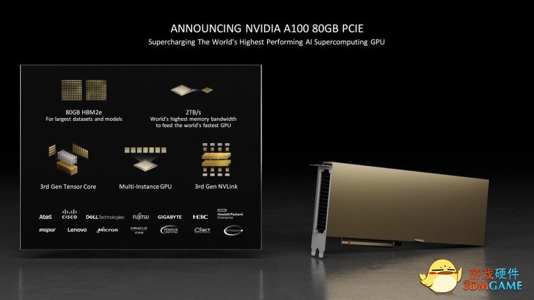 英伟达发布 A100 PCIe 加速卡，配备 80GB HBM2e 显存