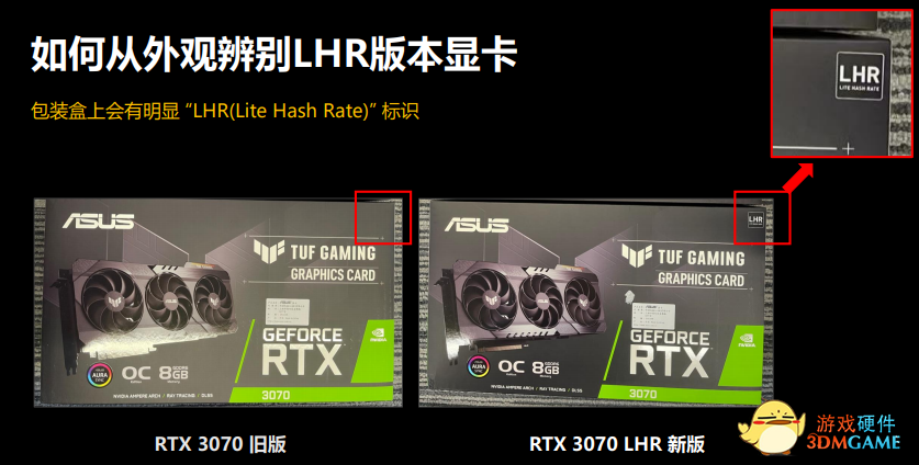 科普，如何正确识别你买的是不是LHR (Lite Hash Rate)版显卡