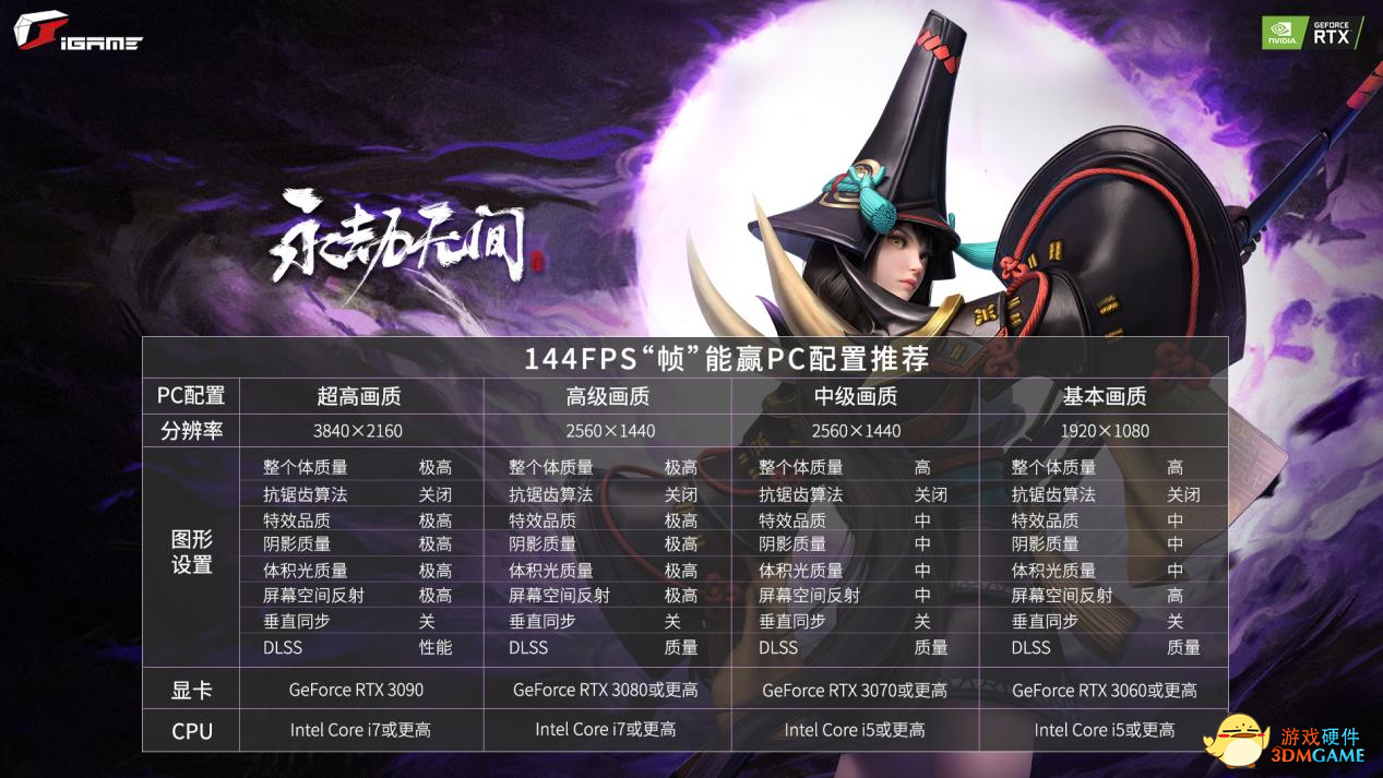 燃斗一夏！《永劫无间》用iGame装备“帧”能赢