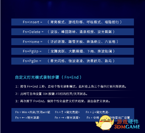 抵水防尘 雷柏V510合金版防水背光游戏机械键盘详解