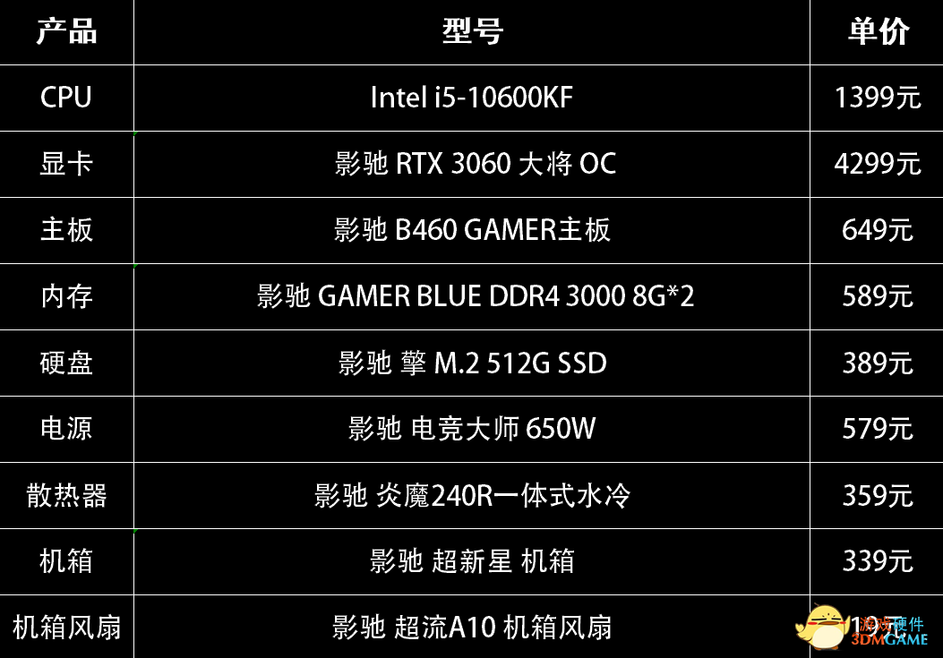 影驰全家桶| 开学换新机，适合学生党的装机搭配