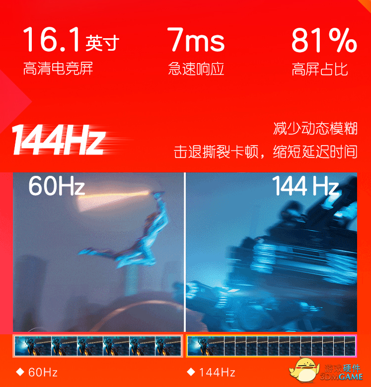 HP暗影精灵7闪亮登场AMD超威卓越平台ChinaJoy现场秀