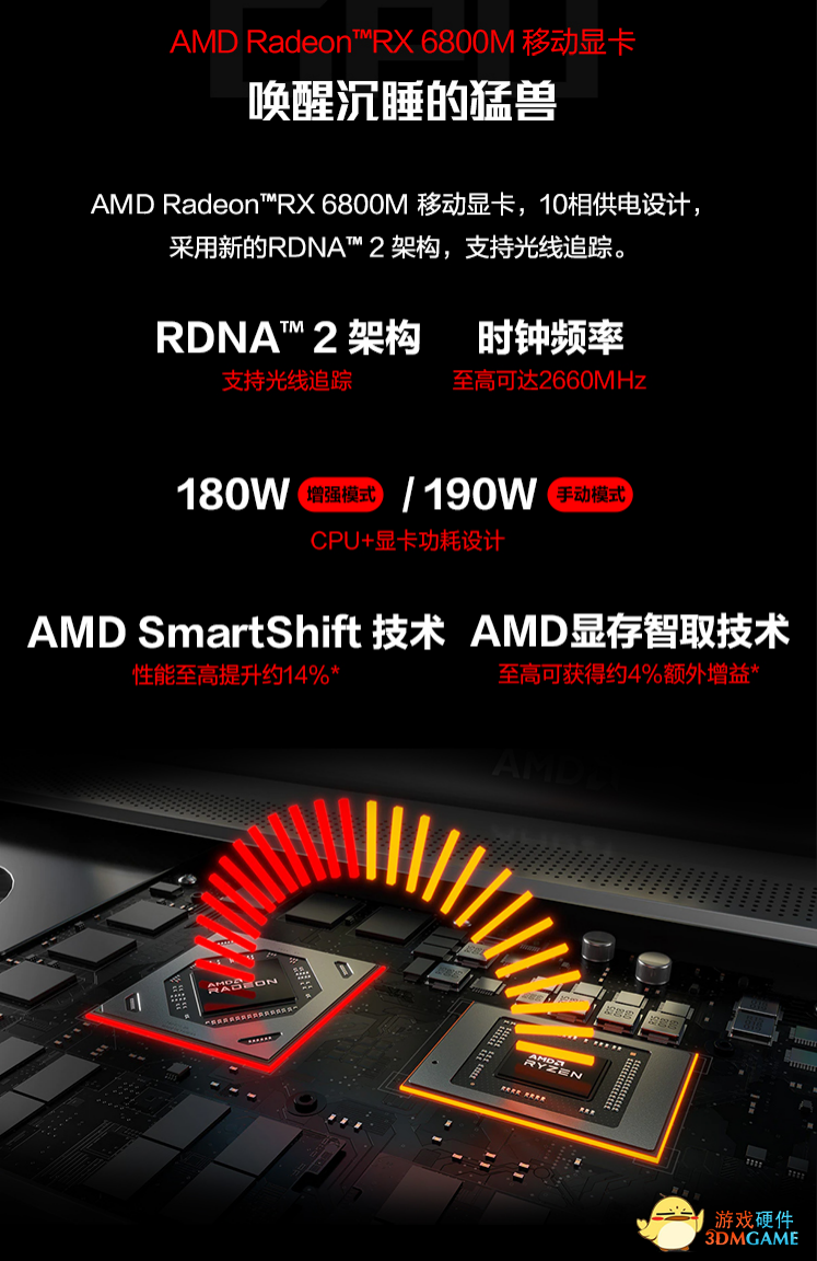 惊艳ChinaJoy! AMD华硕联手打造AMD Advantage游戏本ROG魔霸5R