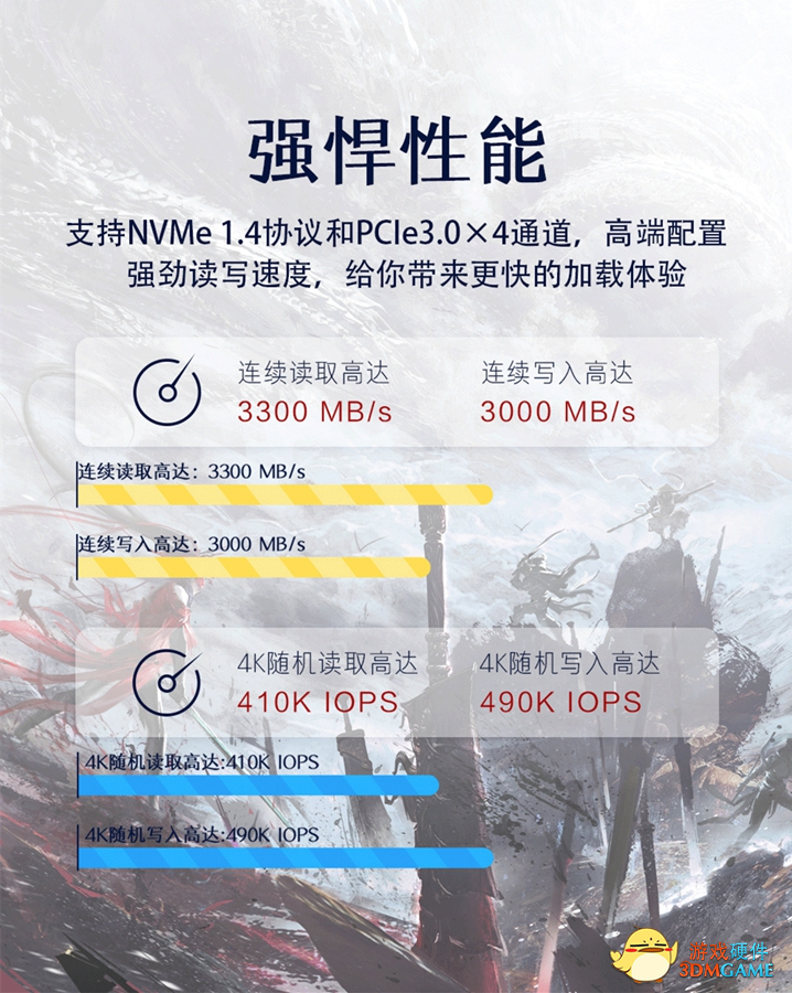 一分钟带你快速了解全新影驰星曜SSD亮点