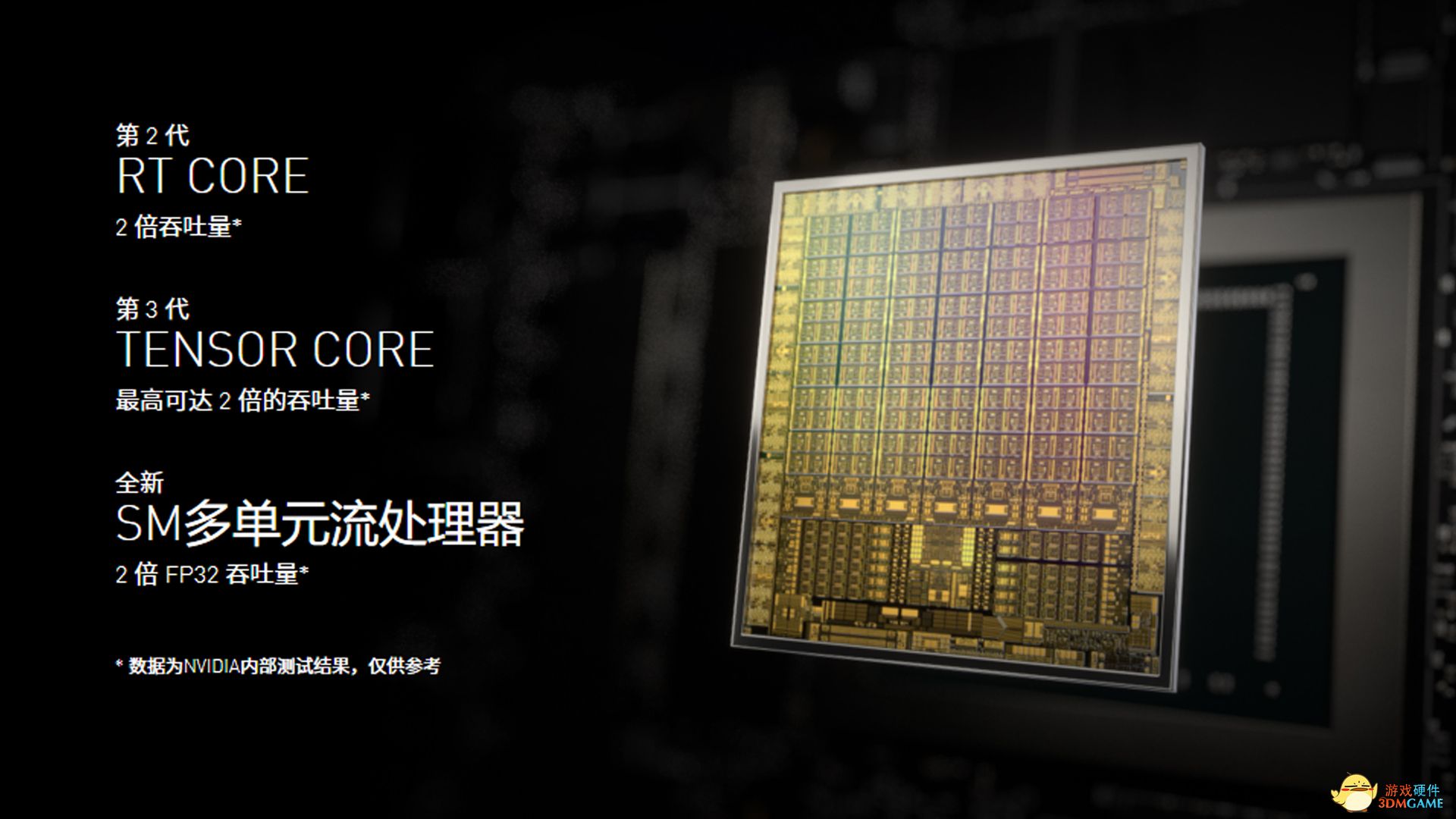 不懂就问，NVIDIA新驱动到底更新了什么？