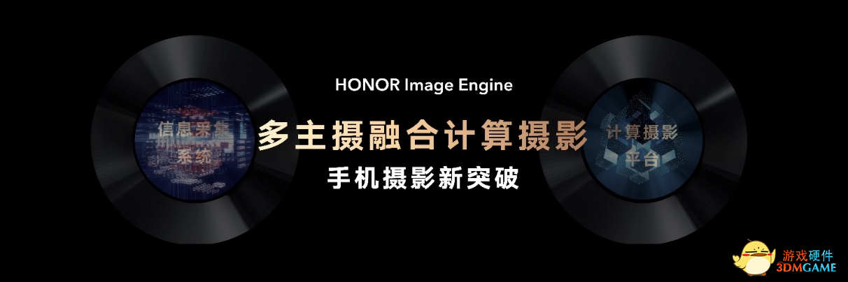 荣耀市场份额V型回升至16.2% 荣耀Magic3系列发布全新摄影技术