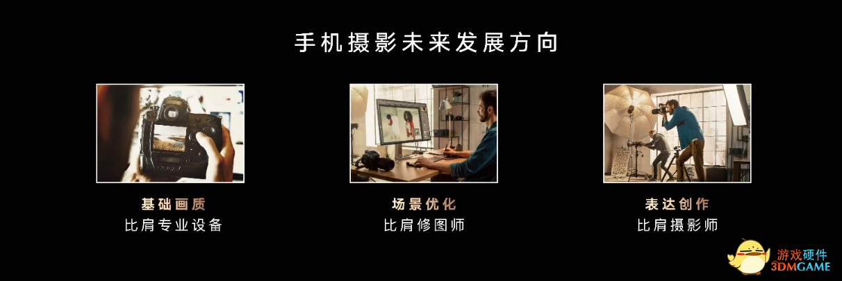 荣耀市场份额V型回升至16.2% 荣耀Magic3系列发布全新摄影技术