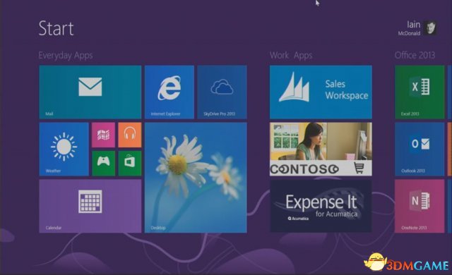详解Windows 8升级到8.1如何保留数据、设置和应用 