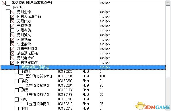 腐烂国度 v1.2二十一项修改器