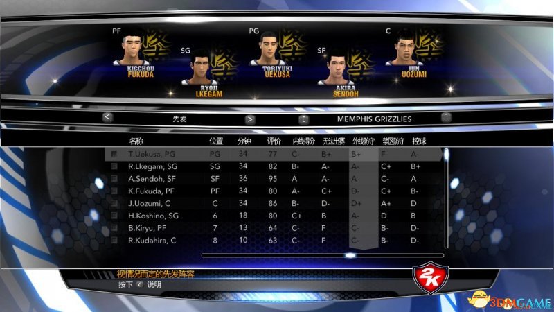 NBA2K14 灌篮高手整合补丁