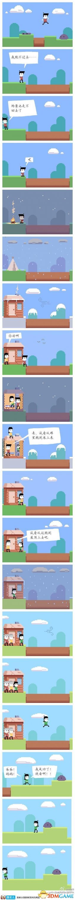 ֻǰ
Ϸе˸……
