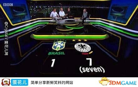 BBC
¹ǿȷ֣177˸“seven”……
