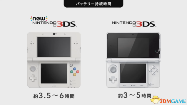 3ds