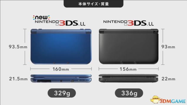 3ds