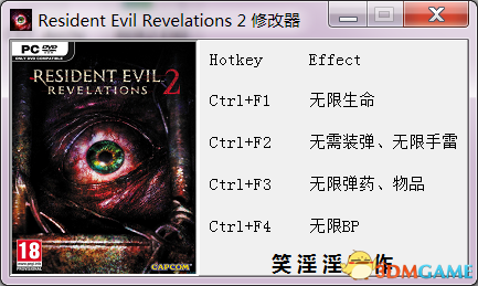 生化危机:启示录2 无限弹药物品BP点秘籍 