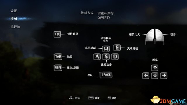 奥日和黑暗森林