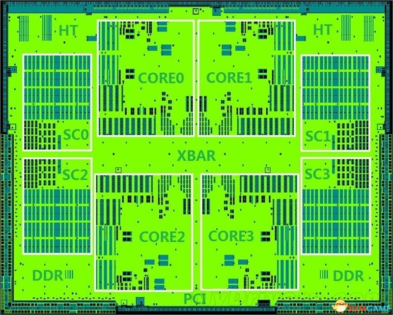 ȷо¼ܹCPU