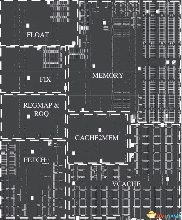 ȷо¼ܹCPU