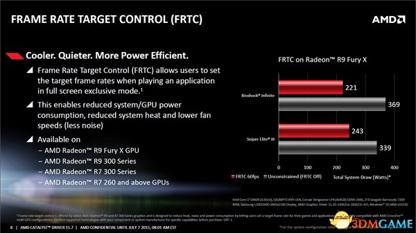 AMD߻15.7ʽ淢֧Win10