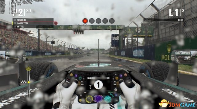 F1 2015