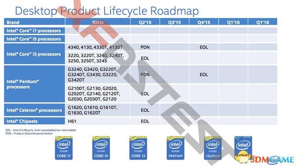 Intelһi7콢ع⣺814nm