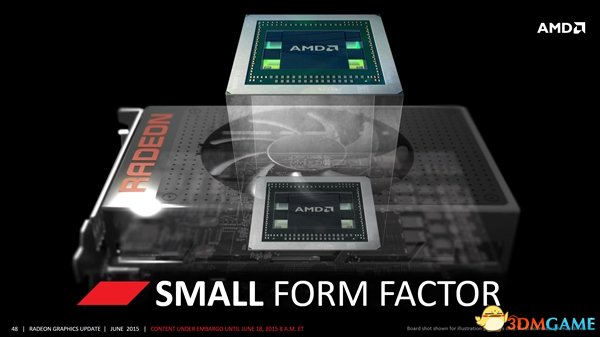 AMD R9 Nan性能出炉：能效倍增 4K平Titan
