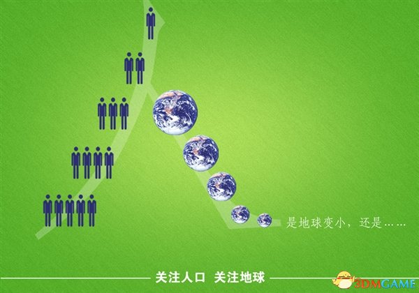 联合国：2100年中国人口将减至10亿