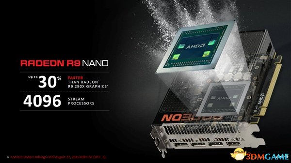 AMD神级新卡R9 Nano正式发布：小尺寸之王