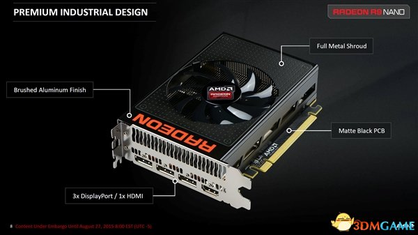 AMD¿R9 NanoʽСߴ֮