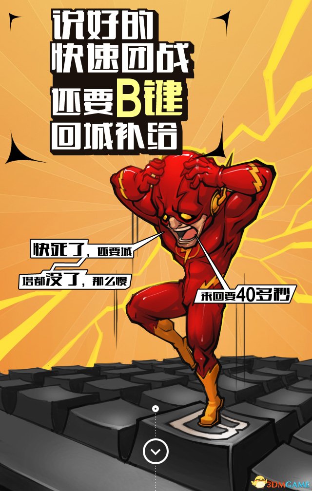 传统MOBA 说好的快速团战 还要B键回城补给