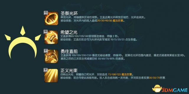 灼月圣骑伊蒙技能一览