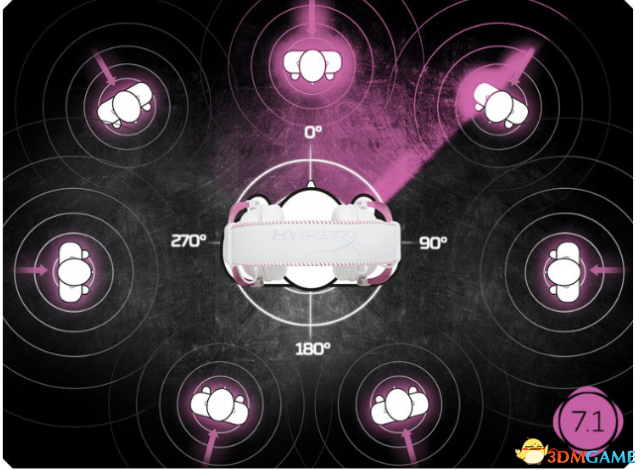 对于喜欢玩游戏的女生来说,这一款潮品游戏电竞耳机不容错过哦!